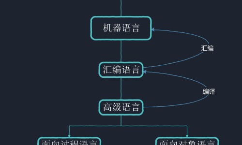 孕妇痔疮加肛裂能用蜂蜜露吗-孕妇痔疮可以用药吗、孕妇痔疮能抹蜂蜜吗有影响吗 -孕妇痔疮能抹蜂蜜吗网